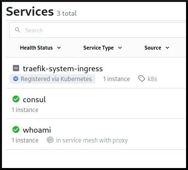 Consul Dashboard including the new service entries for traefik-system-ingress