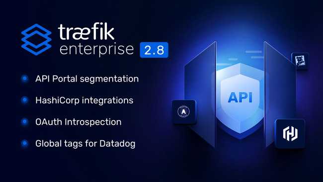 Announcing Traefik Enterprise 2.8